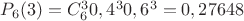 $P_6(3)=C_6^3 0,4^3 0,6^3=0,27648$