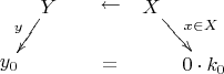 $\xymatrix@=5pt{& Y\ar[ddl]_{y} & & \leftarrow & X\ar[ddr]^{x\in X} &\\& & & & &\\y_0 & & & = & &0\cdot  k_0 &}$