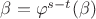 $\beta=\varphi^{s-t}(\beta)$