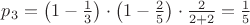 $p_{3} = \left( 1-\frac{1}{3} \right) \cdot \left( 1-\frac{2}{5} \right) \cdot \frac{2}{2+2} = \frac{1}{5}$
