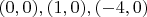 $(0,0),(1,0),(-4,0)$