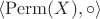 $\langle \mathrm{Perm}(X), \circ \rangle$