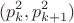 \[(p_k^2 ,p_{k + 1}^2 )\]