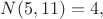 $N(5,11)=4,$