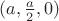 $(a,\frac{a}{2},0)$ $(a,\frac{a}{2},0)$