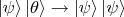 $\left\lvert\psi\right\rangle\left\lvert\theta\right\rangle\to\left\lvert\psi\right\rangle\left\lvert\psi\right\rangle$