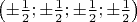 $\left(\pm\frac{1}{2};\pm\frac{1}{2};\pm\frac{1}{2};\pm\frac{1}{2}\right)$
