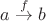 $a \stackrel{f}{\to} b$
