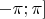 $-\pi;\pi]$