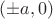 $(\pm a,0)$