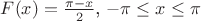 $ F(x)=\frac{\pi-x}{2}$,  $ -\pi\le x \le \pi$