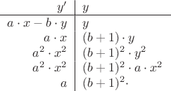 $$\begin{tabular}{r|l}
$y'$ & $y$ \\
\hline
$a \cdot x - b \cdot y$ & $y$ \\
$a \cdot x$ & $(b+1) \cdot y$ \\
$a^2 \cdot x^2$ & $(b+1)^2 \cdot y^2$ \\
$a^2 \cdot x^2$ & $(b+1)^2 \cdot a \cdot x^2$ \\
$a $ & $(b+1)^2 \cdot$ \\
\end{tabular}$$