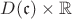 $D(\mathfrak c)\times\mathbb R$