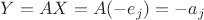 $Y = AX = A (-e_j) = -a_j$