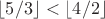 $\lfloor5/3\rfloor<\lfloor4/2\rfloor$