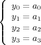 $\left\{
\begin{array}{rcl}
 y_{0}=a_{0} \\
 y_{1}=a_{1} \\
 y_{2}=a_{2} \\
 y_{3}=a_{3} \\
\end{array}
\right.$