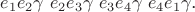 $e_1e_2\gamma\ e_2e_3\gamma\ e_3e_4\gamma\ e_4e_1\gamma$.
