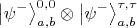 $$\left|\psi^-\right>^{0,0}_{a,b} \otimes \left|\psi^-\right>^{\tau,\tau}_{a,b}$$