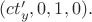$(ct_y', 0, 1, 0).$