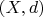 $(X , d)$