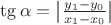 $\tg\alpha = \big|\frac {y_1 - y_0} {x_1 - x_0}\big|$