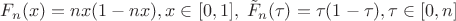 $F_n(x)=nx(1-nx), x\in[0,1],\; \tilde F_n(\tau)=\tau(1-\tau),\tau\in[0,n]$