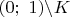 $(0;\ 1)\backslash K$