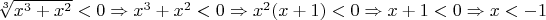 $\sqrt[3]{x^3+x^2}<0 \Rightarrow x^3+x^2<0 \Rightarrow x^2(x+1)<0 \Rightarrow x+1<0 \Rightarrow x<-1$