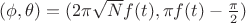 $(\phi, \theta) = (2\pi \sqrt N f(t), \pi f(t) - \frac{\pi}2)$