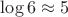 $\log 6 \approx 5$ $\log 6 \approx 5$