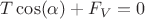 $T\cos(\alpha) + F_V = 0$ $T\cos(\alpha) + F_V = 0$