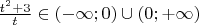 $\frac{t^2+3}{t} \in (-\infty ; 0)\cup(0 ; +\infty)$