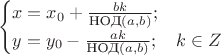 $$\begin{cases}
x=x_0+\frac{bk}{\text{НОД}(a, b)};&\\
y=y_0-\frac{ak}{\text{НОД}(a, b)}; &\text{$k \in Z$}\\
\end{cases}$$