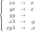 $$\left\{
\begin{array}{rcl}
 xx & \to &x  \\
 yx & \to &x  \\
 yy& \to & \\
 x \lambda& \to & .y \\
xy \lambda & \to & .x \\
\end{array}
\right.$$
