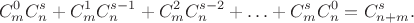 $$ C_m^0 C_n^s + C_m^1C_n^{s -1} + C_m^2 C_n^{s-2} + \ldots + C_m^s C_n^0 = C_{n+m}^s.$$