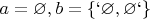 $ a=\varnothing, b= \{`\varnothing,\varnothing` \}$