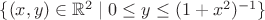 $\{(x,y)\in \mathbb{R}^2\mid 0\le y\le(1+x^2)^{-1}\}$