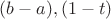 $(b-a),(1-t)$