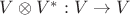 $V\otimes V^*:V\rightarrow V$