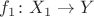 $f_1\colon X_1\to Y$