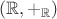 $(\mathbb R, +_{\mathbb R})$