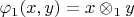 $\varphi_1(x,y)=x\otimes_1 y$