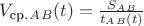 $V_\text{ср.}_A_B(t) = \frac {S_A_B}{t_A_B(t)}$