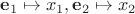 $\mathbf e_1 \mapsto x_1, \mathbf e_2 \mapsto x_2$