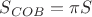 $S_{COB}=\pi S$