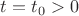 $t=t_0>0$ $t=t_0>0$