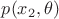 $p(x_2, \theta)$