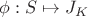 $\phi:S\mapsto J_K$