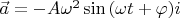 $\vec a=-A\omega^2\sin{(\omega t+\varphi)}i$