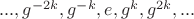 $... , g^{-2k}, g^{-k} , e , g^k, g^{2k}, ... $